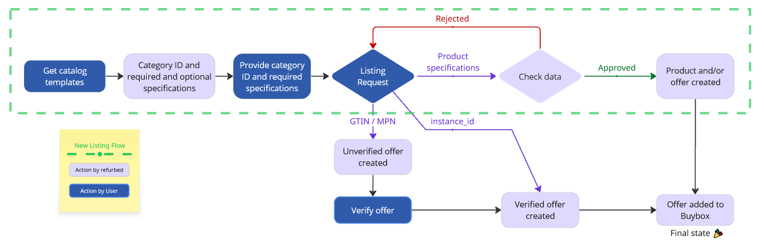 grafik2.png