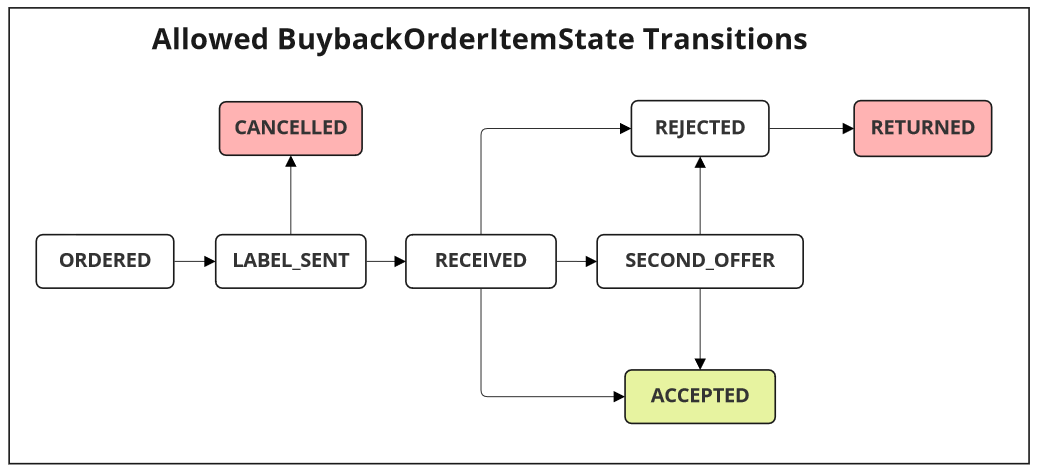 Screenshot(316).png