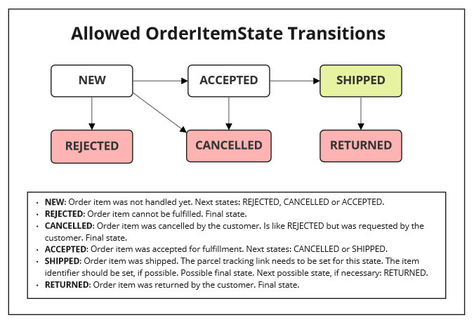 Screenshot(283).png